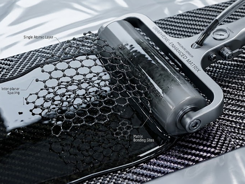 Layered carbon-fibre composite material with graphene reinforcement